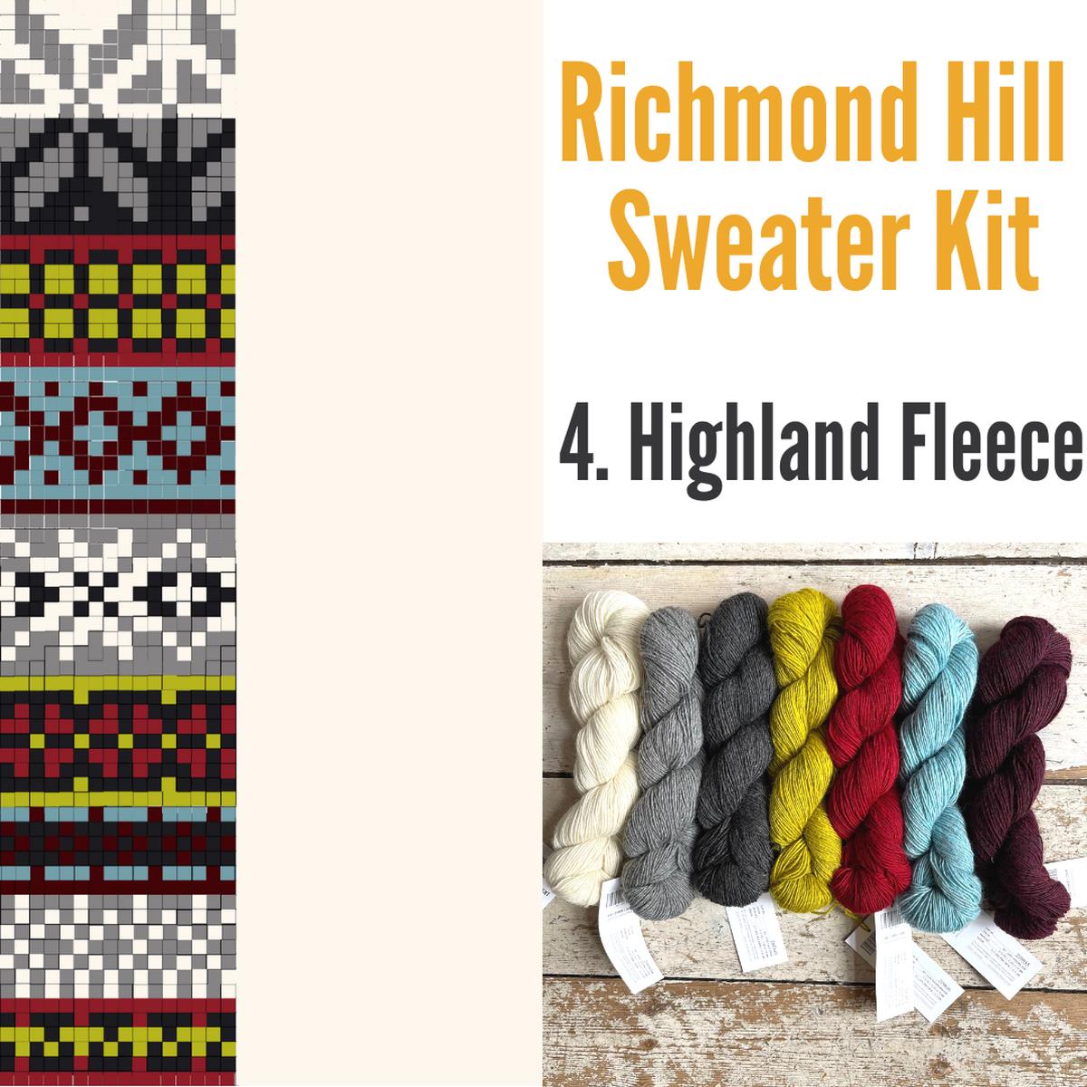 Richmond Hill Sweater Kit 4 - Highland Fleece